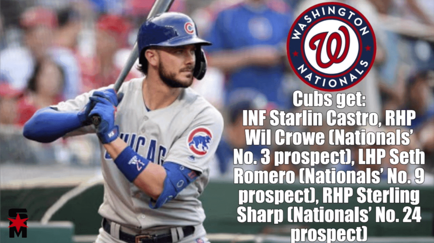 Cubs Won't Be Trading Kris Bryant If These Are The Type of Deals They're Being Offered