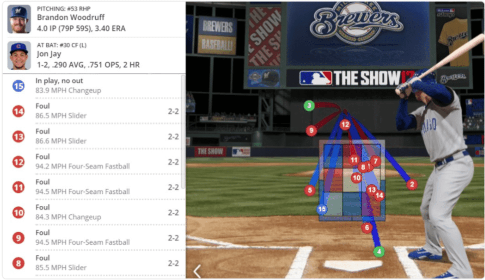 Jon Jay Had The Best At-Bat Of The Season Friday Night