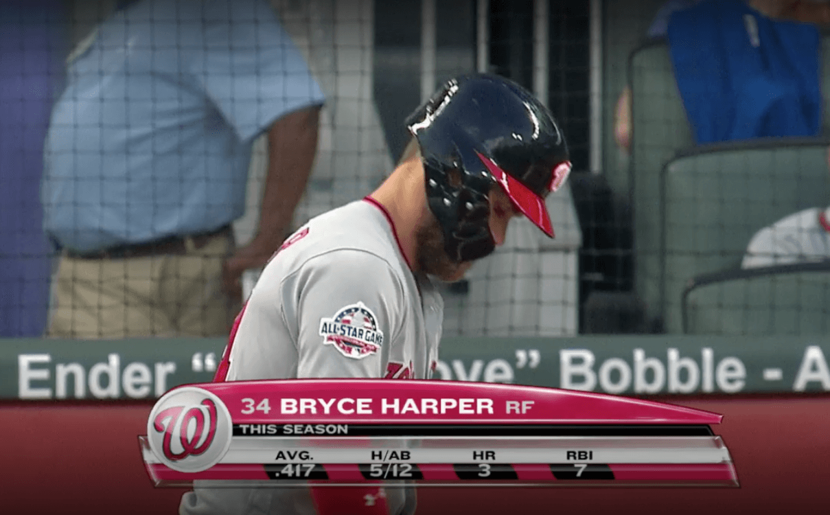Bryce Harper To The...White Sox? Wait, What