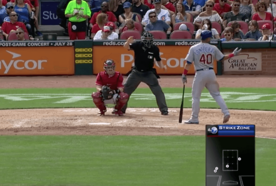 Cubs Catcher Willson Contreras Exposes Turd Umpire